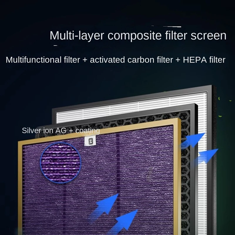 ABGR-4 шт. AC4148 AC4141 AC4143 AC4144 фильтр очистителя воздуха для AC4084 AC4085 AC4086 детали очистителя увлажнения