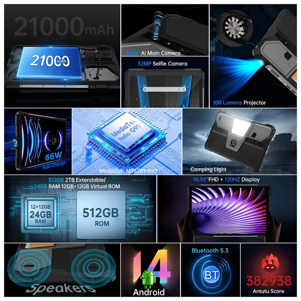 Unihertz 8849 Tank Pad E Rugged Tablet PC with Projector 10.95 inch 120Hz 12GB 512GB 21000mAh Battery 66W 32MP+50MP Camera