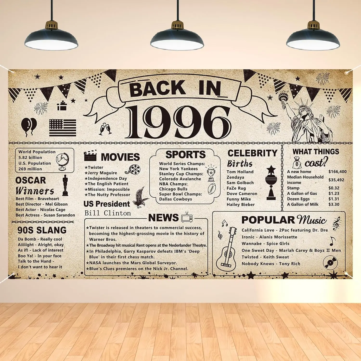 Decoraciones para fiesta de 30 cumpleaños, cartel Vintage de espalda en 1996, suministros de carteles para fiesta de cumpleaños de 30 años, telón de fondo Vintage 1996