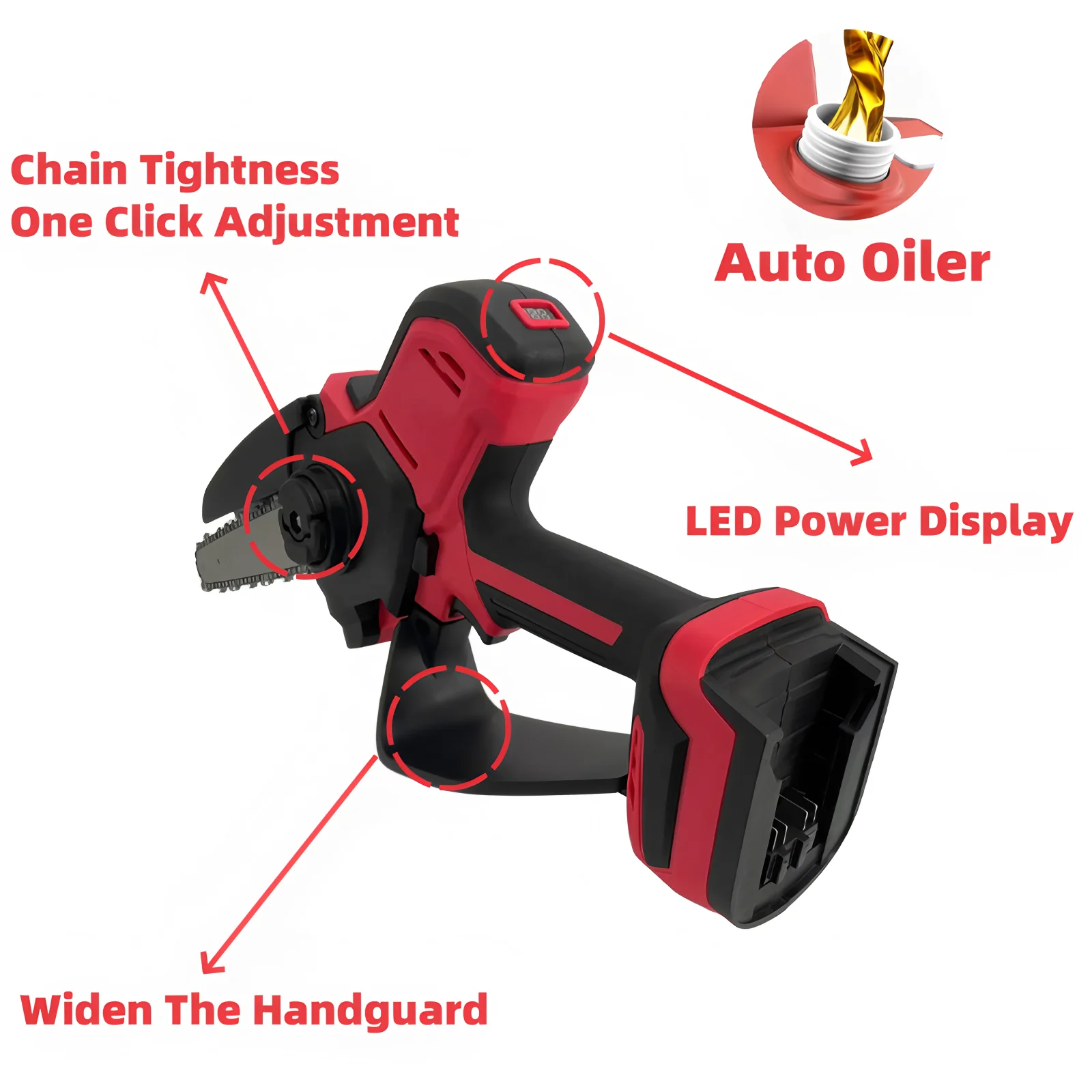 High-Power Brushless 8 Inch Chainsaw Auto Oiler Electric One Click Adjust Chain Saw Safty Power Tools For Milwaukee 18V Battery