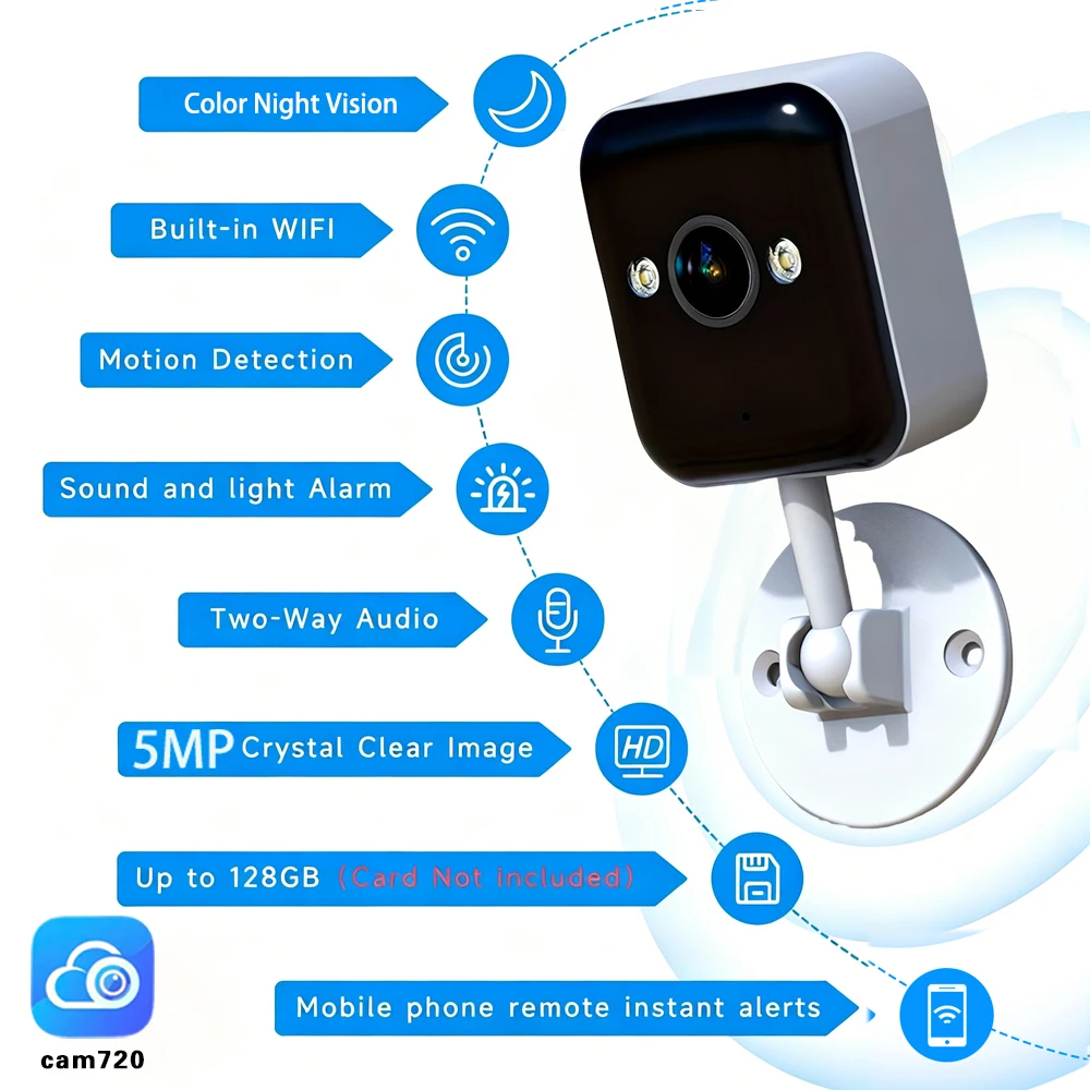 Cam720 5MP Mini Cube Camera Wifi Indoor Two Way Audio Human Detection Home Baby Pet Monitoring Night Vision CCTV Security IP Cam