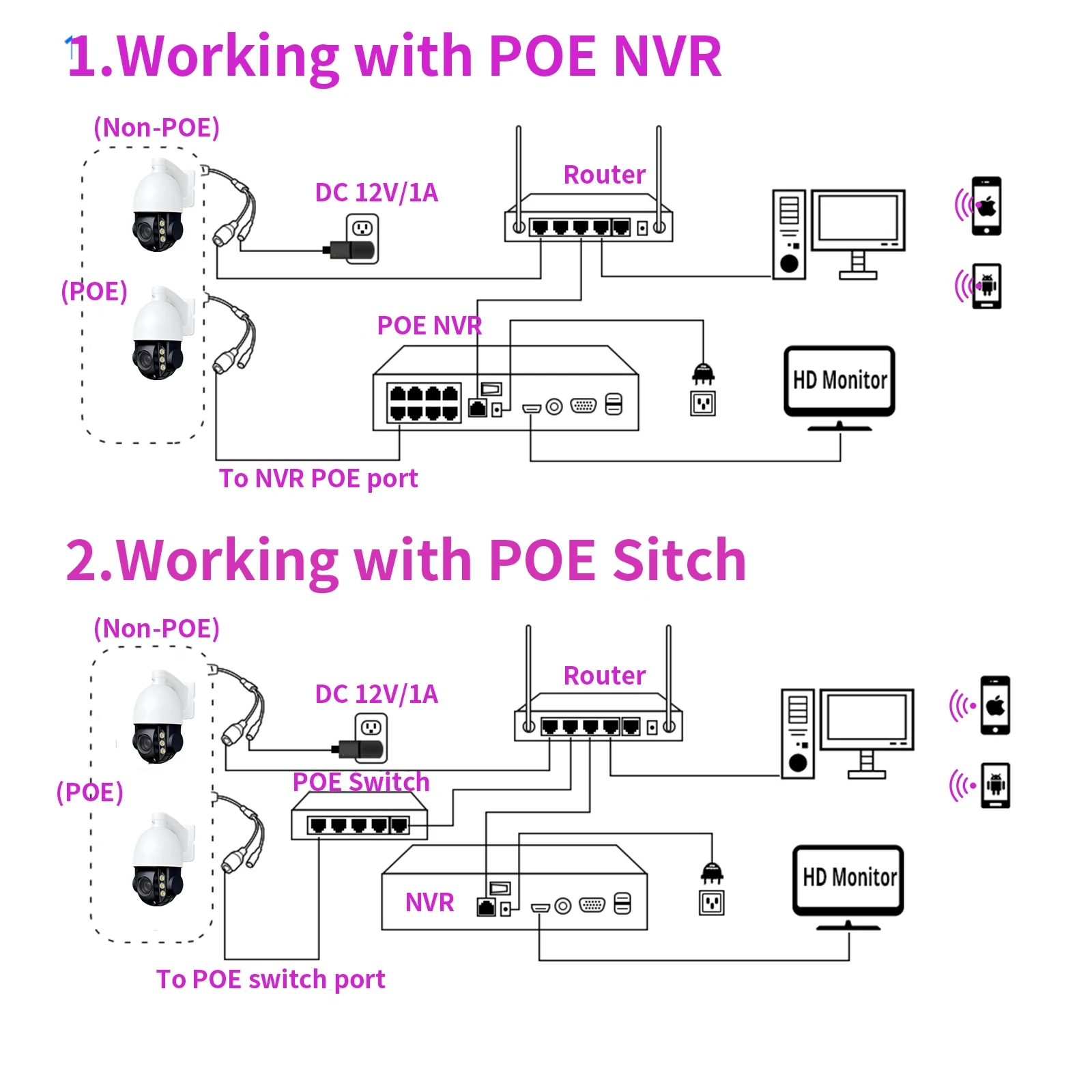 AZISHN Outdoor Color Night Vision 4K IP Camera Optical 20X Zoom CCTV Video Security 8MP Human Automatic Tracking H.265+