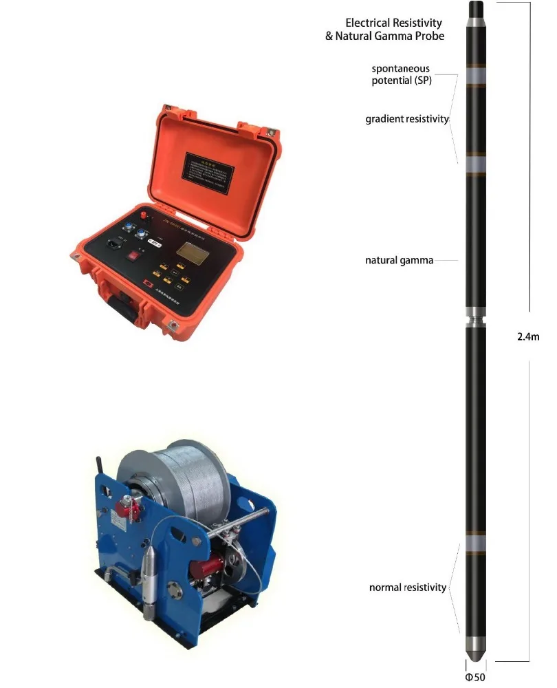 Well/Borehole Logging Systems for Geophysical and Hydrological AIDUs