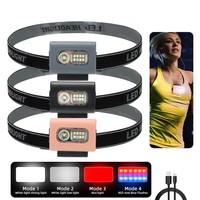 LED Mini Headlight Waterproof Magnetic Multifunctional Sports Light Outdoor Warning Light Red and Blue Flashing Running Light