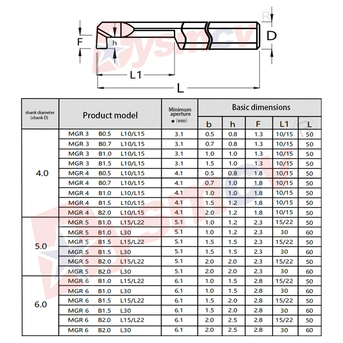 مركز عملية مخرطة باستخدام الحاسب الآلي MGR سلسلة أداة مملة بفتحة صغيرة MGR3 MGR10 B0.5 B1.0 L10 L15 أداة مملة زلازلية من الفولاذ التنغستن