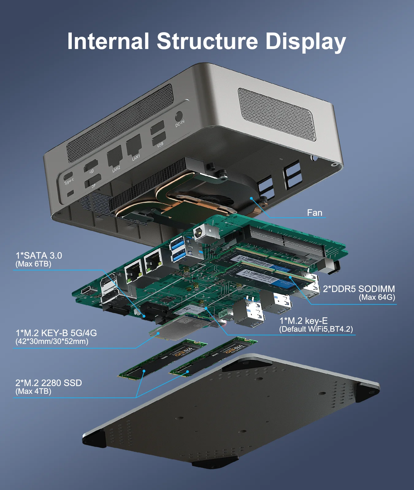 Mini PC 12/13th Gen i5 1235U i7 DDR5 Home&Office Mini Desktop Computers