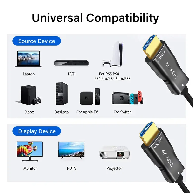 Fiber Optic 4K 60HZ HDMI Cable UHD ARC For TV Box/Fire Stick PS5 Ultra High Speed Laptop PC Xbox Video Cord 20M 30M 50M 60M 100M