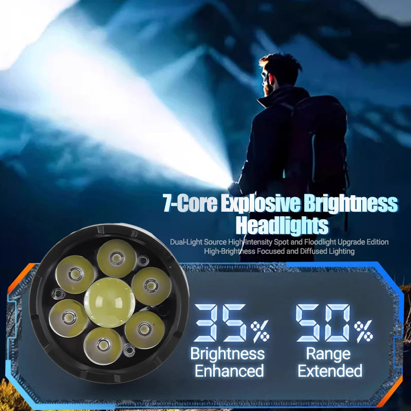 COB LED Taschenlampe Wiederaufladbare Laterne 7-core Camping Taschenlampe Rot Licht Waming Lampe Kann Stativ Outdoor Wandern Notfall Installieren