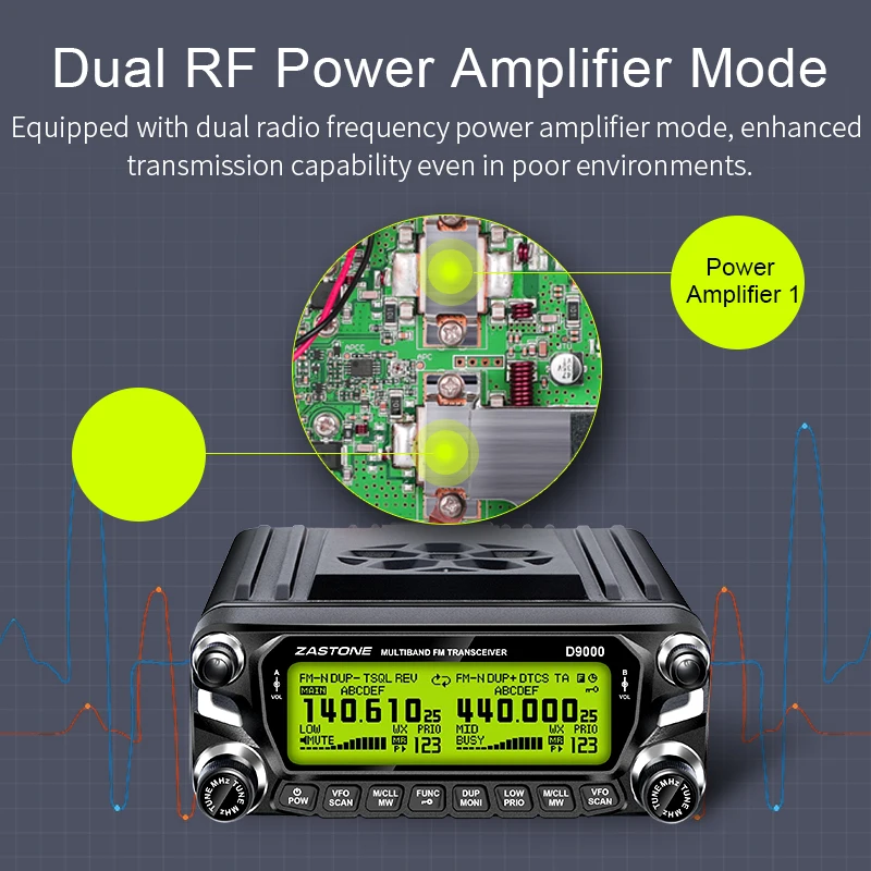 ZASTONE D9000 سبليت نوع سيارة لاسلكي تخاطب 50 واط UHF VHF ثنائي النطاق محطة راديو المحمول هام سيارة صغيرة لاسلكي FM