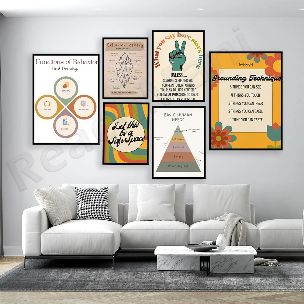 

Basic Human Needs Behavior, Behavior Iceberg, Mental Health, Well-Being Print, Boho Therapy Office Counseling Center Poster