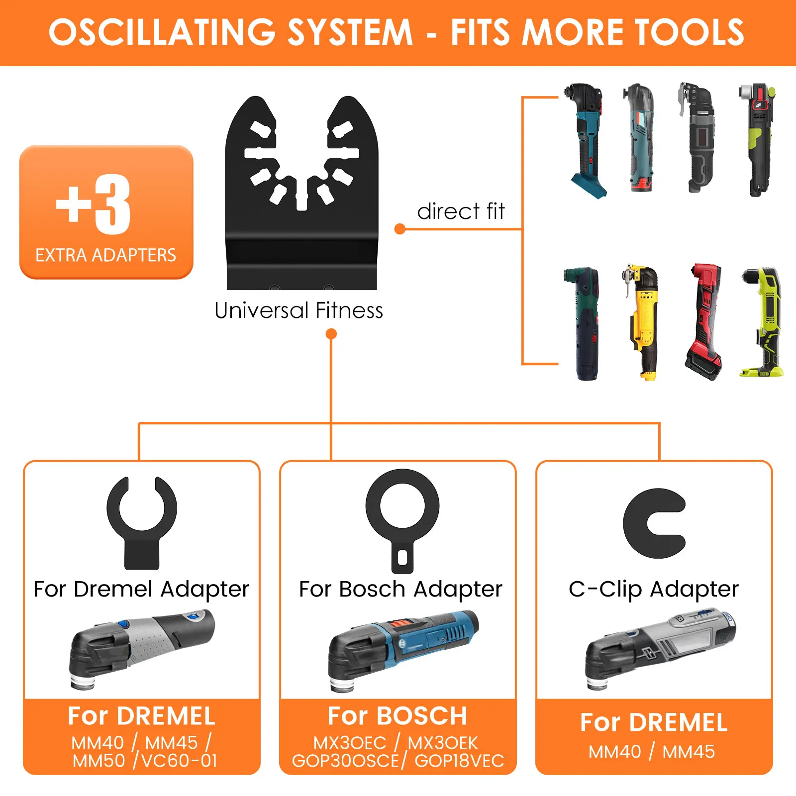 Multipurpose Titanium Bi-Metal Oscillating Saw Blade Universal Semi-Circle Cutting Multitool Blades with 3 Spacer Adapters