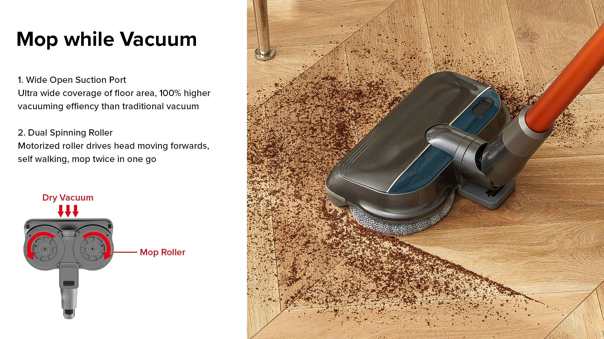 Rechargeable Mopping Machine Cleaning Mop Machine Spin Mop Head Strong Suction 33000Pa