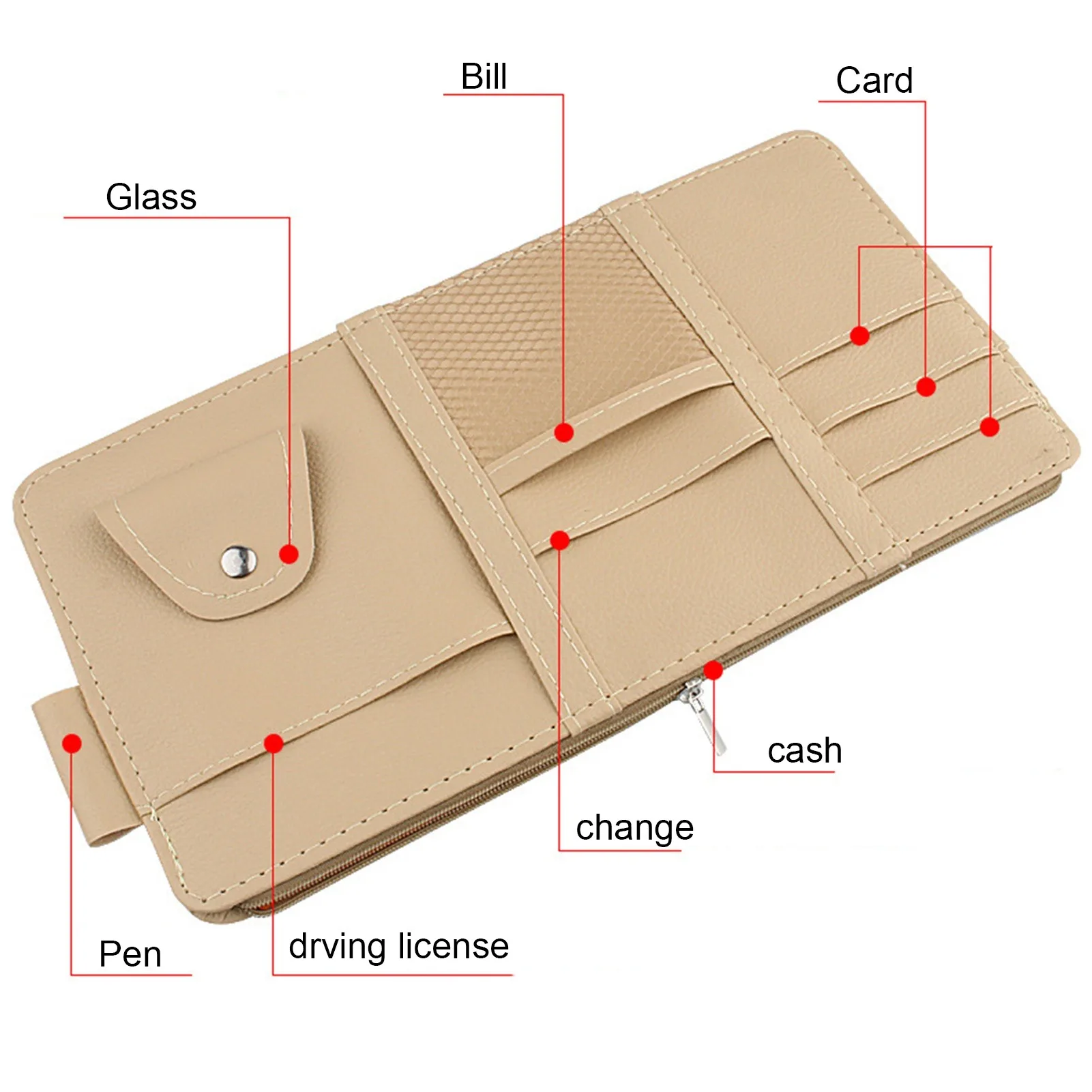 Car Sun Visor Organizer, Auto Interior Accessories Storage Pocket Truck Organizer Pouch Holder Tissue Case Bag for Card License - view 3