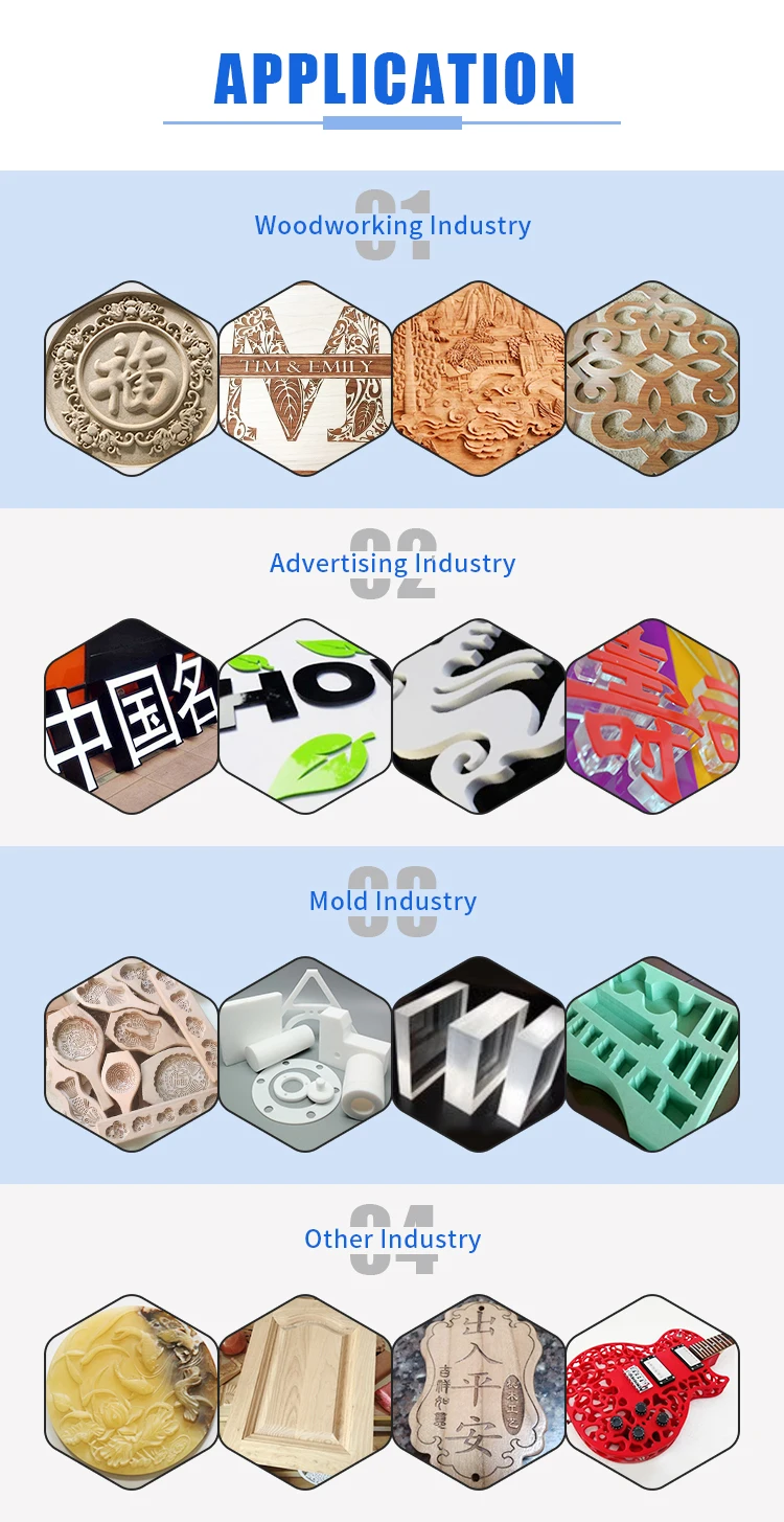 2040 Big Size 3 Axis Wood Foam CNC Router 2D 3D CNC Engraving Machine CNC Milling Machine in Afghanistan