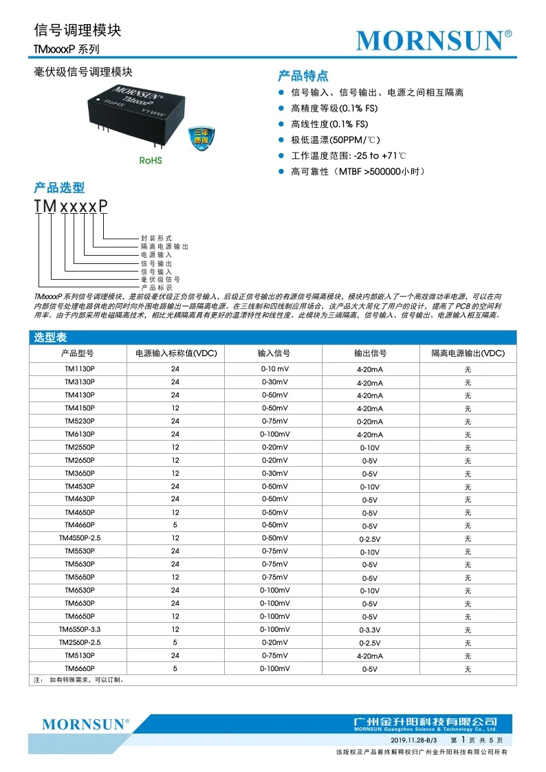 Módulo Condicionado Sinal Nível Millivolt, Alta Qualidade, TM6530P, TM6630P, TM6650P, TM6660P