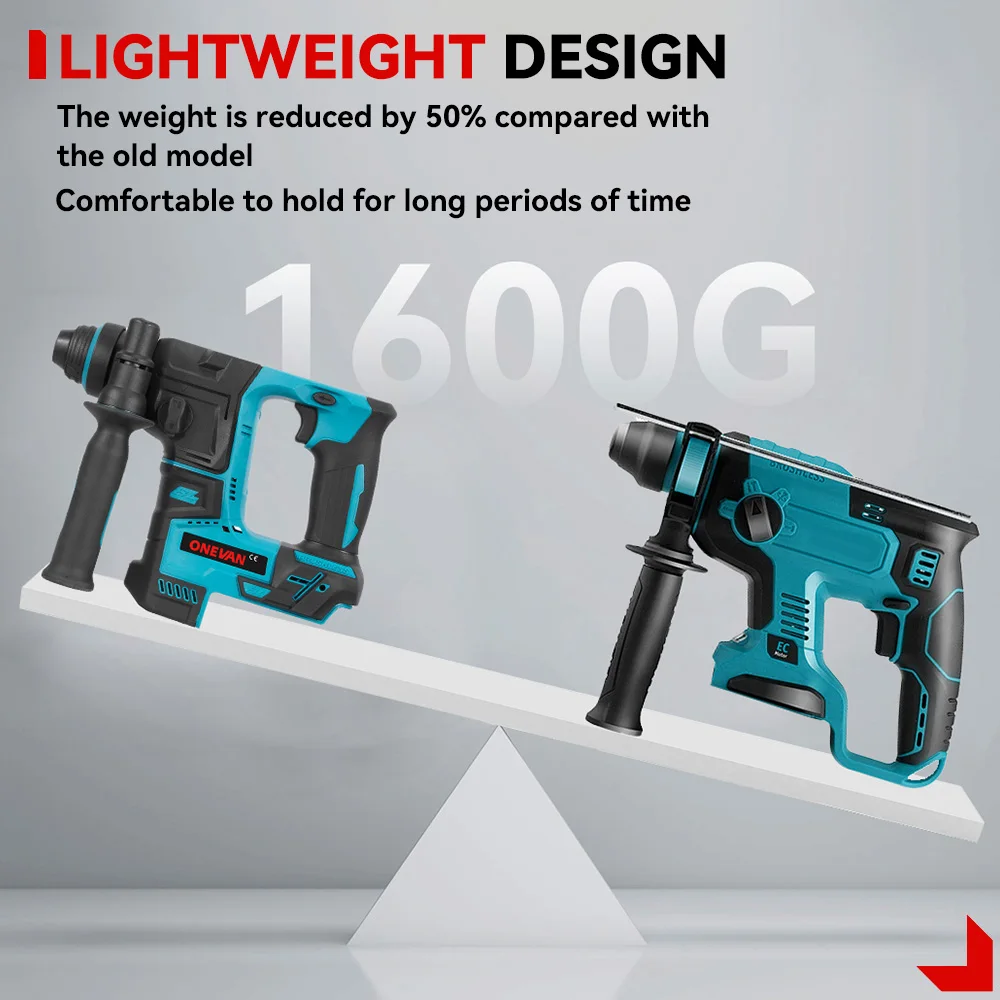 ONEVAN 2500 واط مطرقة كهربائية بدون فرشاة لاسلكية محمولة تأثير الحفر أداة كهربائية متعددة الوظائف لبطارية ماكيتا 18 فولت