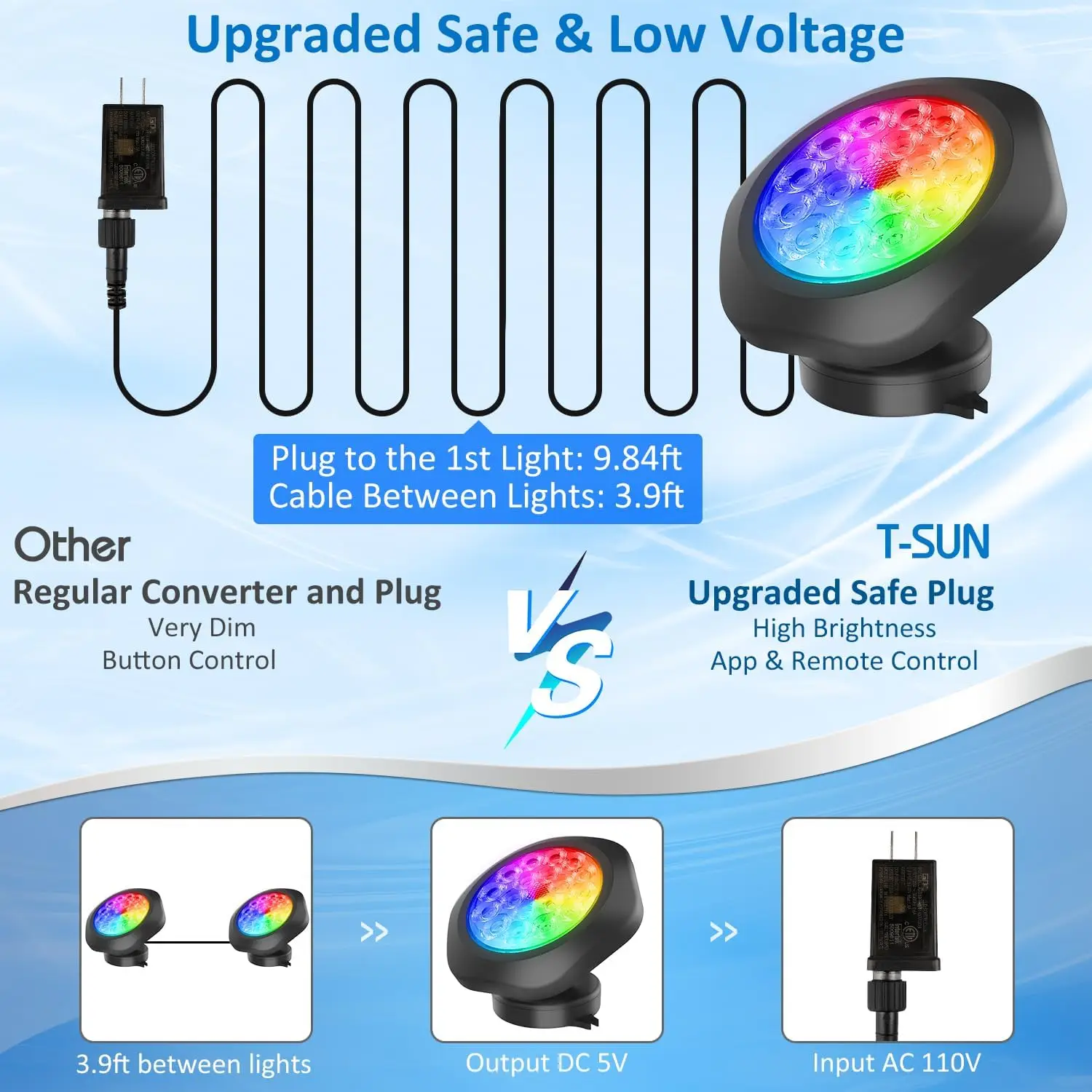 Pond Light LED RGB IP68 Waterproof Pool Underwater Lighting for Garden Aquarium Tank Lawn Fountain Lamp with Remote Control