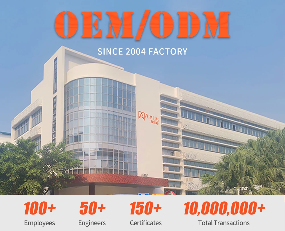 Рисунок 4 - Мобильный 4-экранный рекламный