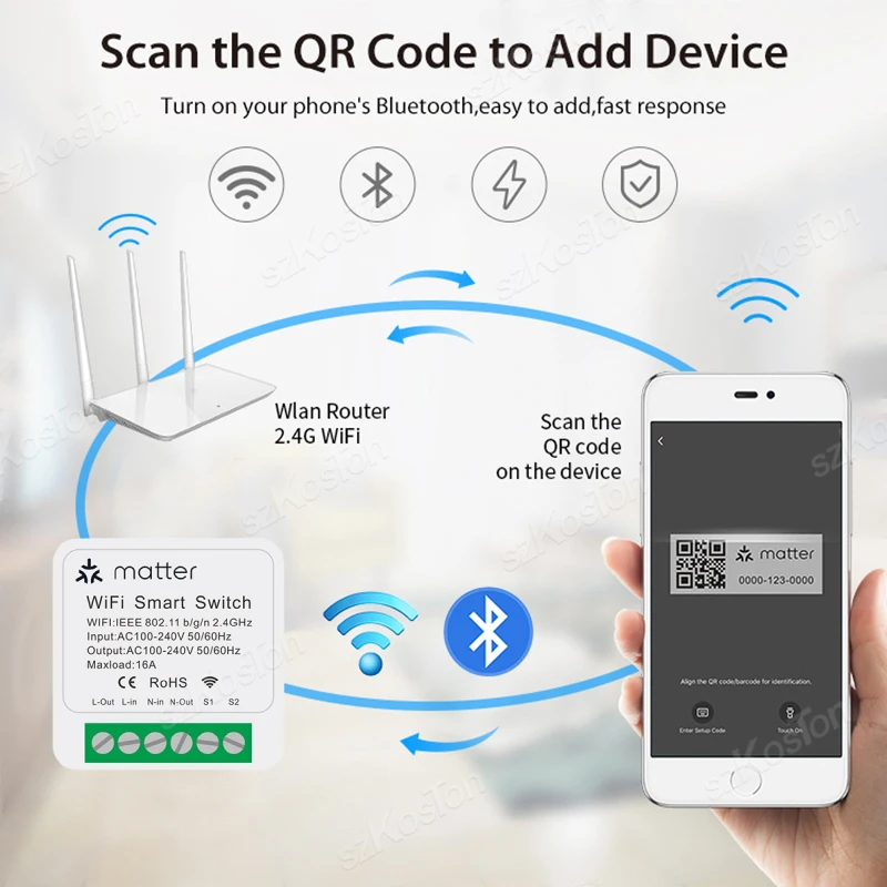 For Homekit Matter WiFi Smart Switch 16A Mini Relay Module Compatible with eWeLink App Homekit Voice Control For Alexa Google