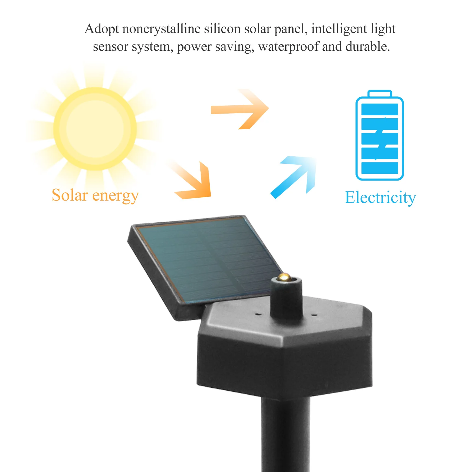 

Solar Light IP55 Waterproof Outdoor Landscape Lighting Ground Plug Garden Decoration Solar Pathway Lights Yard Garden Decoration