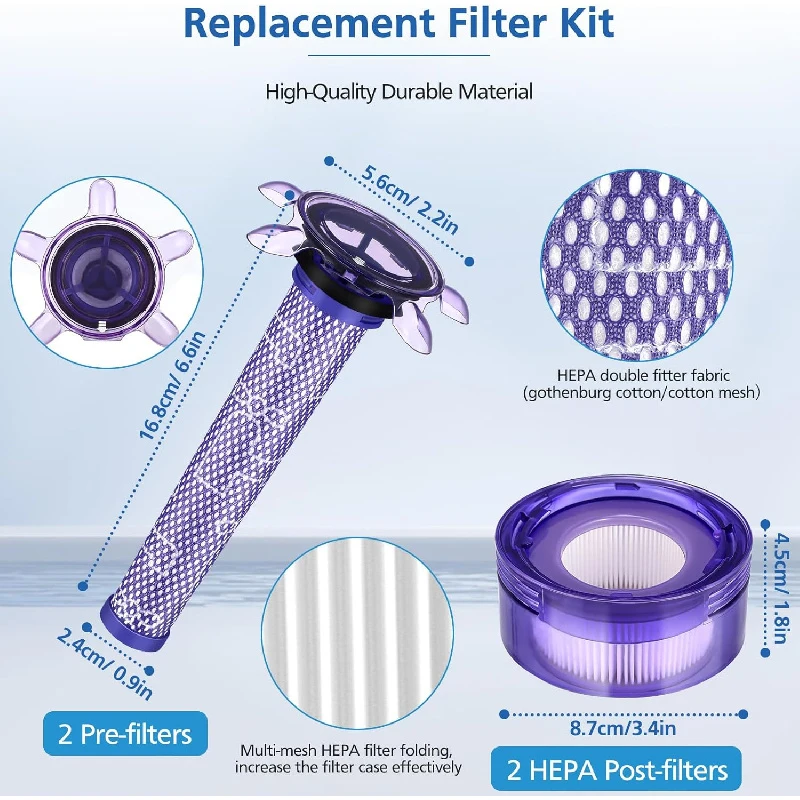 2 Pack Upgraded V8 Vacuum Filter Replacement Kit for Dyson V8 New Version SV25/ Dyson V8 Animal Extra