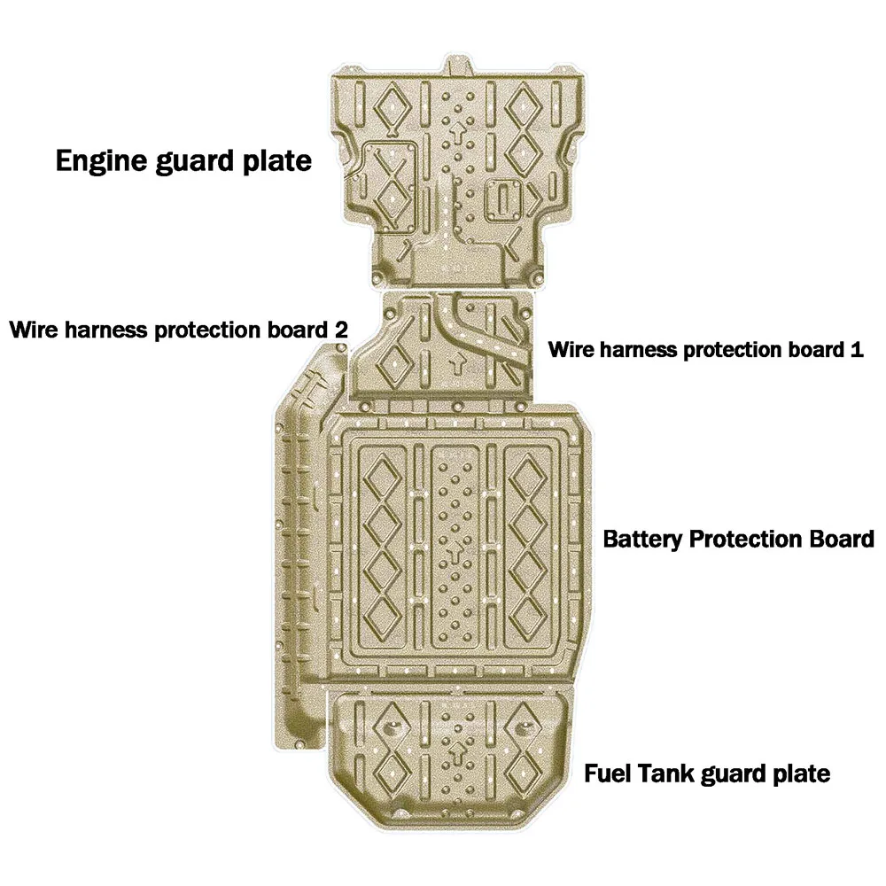 Para SGMW ‌ Wuling Starlight S ‌   Placa protectora 2024 130KM para motor delantero y trasero Tablero de protección de batería y delantera