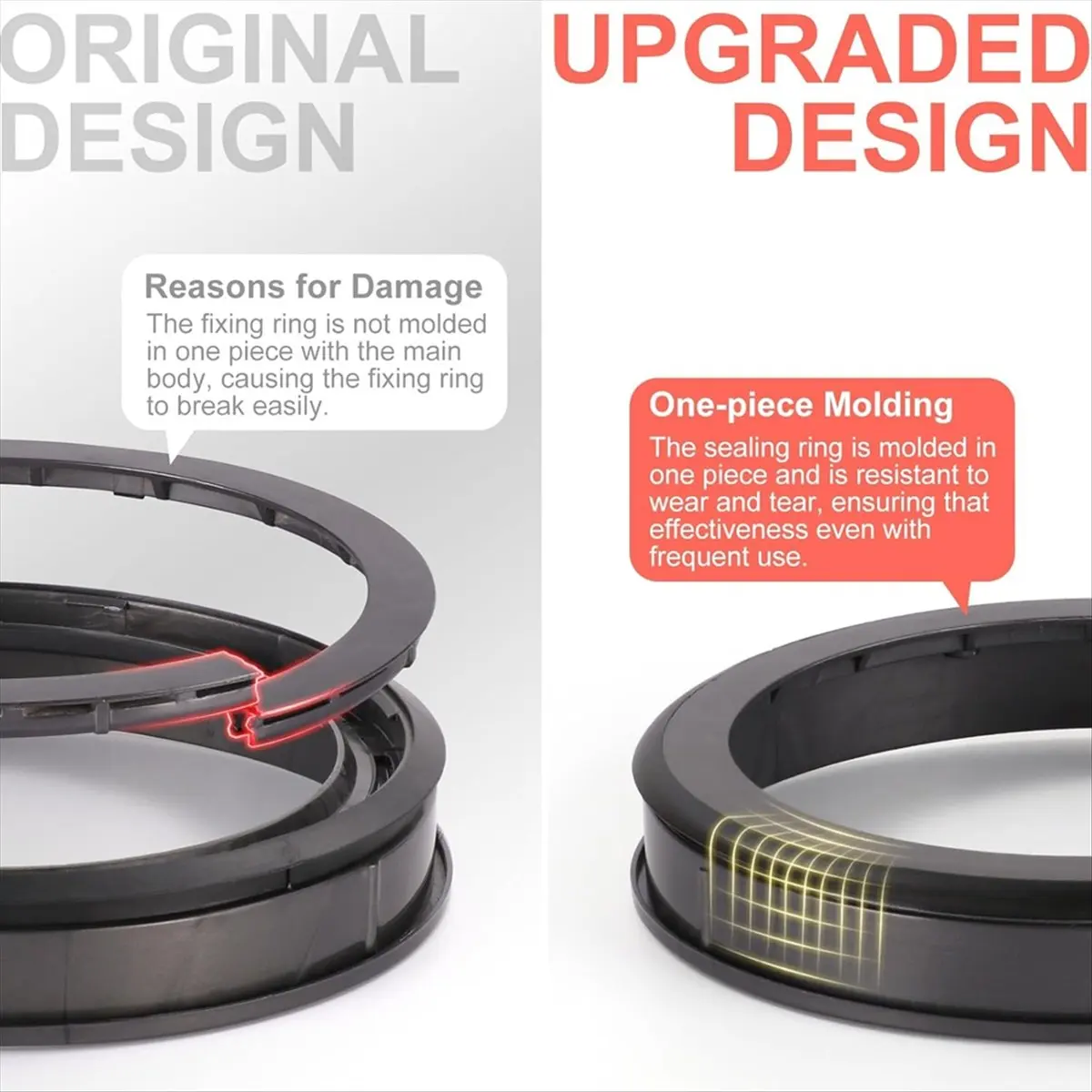 Dust Bin Sealing Ri…