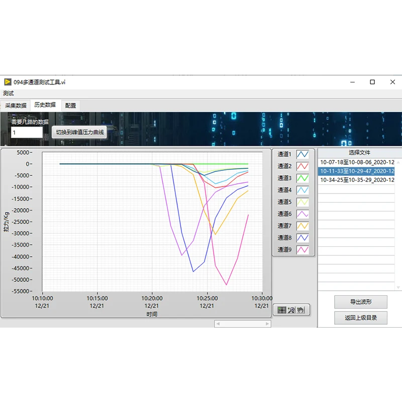 Imagem -05 - Medição de Torque e Pesando Sensor Multidimensional Software de Apoio à Força de Torque