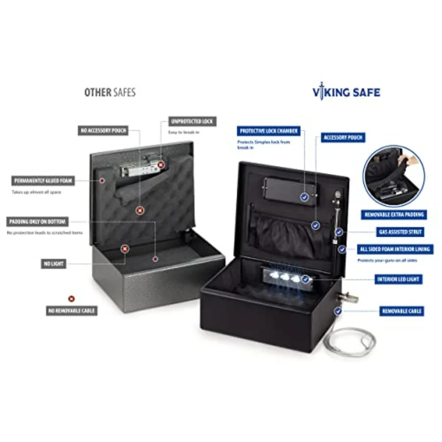 VS-12LSX Heavy Duty Mechanical Simplex Lock Two Gun Safe 2 Handgun Capacity Pistol with Security Cable Lock