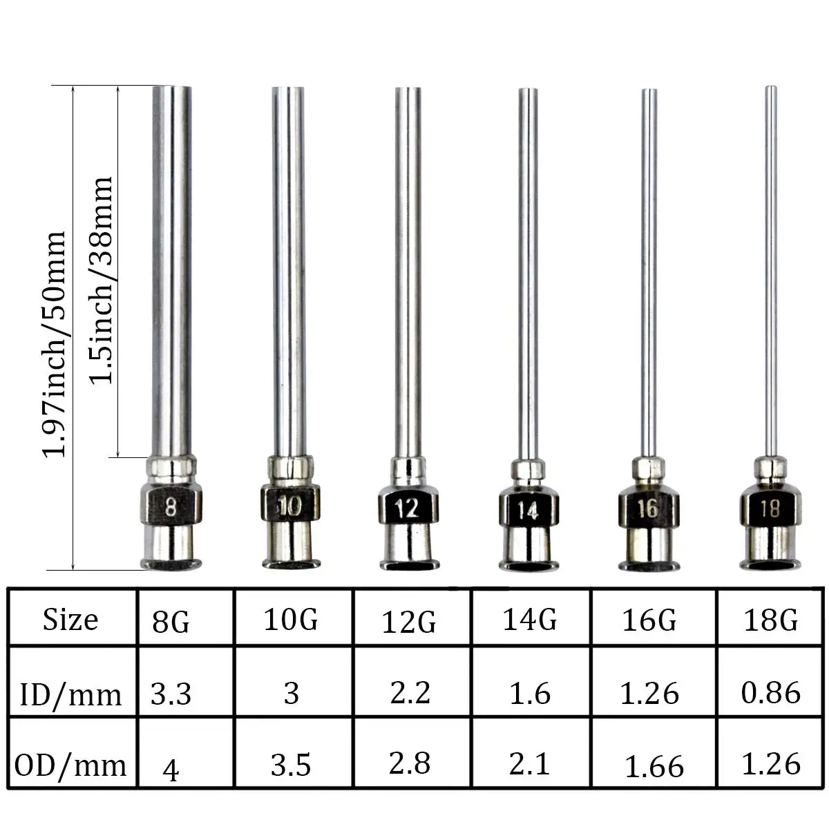 12 Pack Dispensing Needle Set, 1.5inch Stainless Steel Blunt Tip Luer Lock 8, 10, 12, 14, 16, 18 Gauge