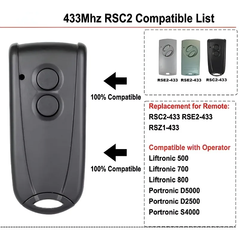 อีโคสตาร์ RSE2 RSC2 เครื่องเปิดประตูโรงรถที่จอดรถรีโมทคอนโทรล 433MHz