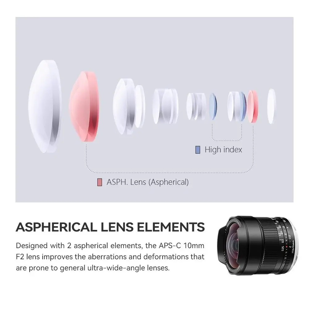 TTARTISAN APS-C 10mm F2 ASPH Ultra-wide-angle Lenses Large Aperture Lens for Sony E Fuji XF Nikon Z Canon RF M43 Mount