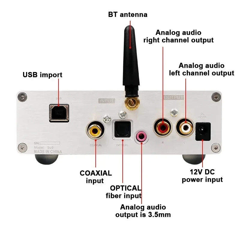 SU9 Dual Core ES9038 DSD 512 QCC5125 BT5.0 LDAC Wifi DAC Hifi USB Headphone Amplifier Audio Decoder
