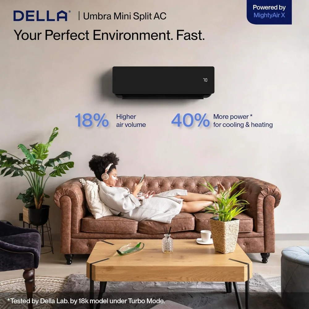 HAOYUNMA DELLA 18000 BTU Energy Saving Mini Split Work with Alexa 19 SEER2 Cools Up to 1000 Sq.Ft Wifi Split AC & 1.5 Ton Heat P