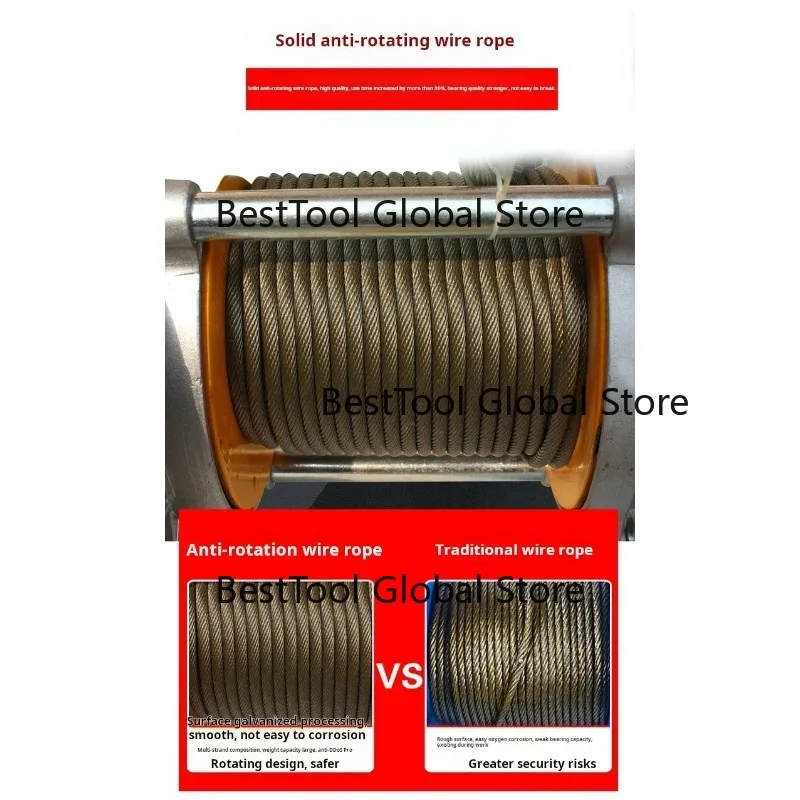 New 1T 1.5T 2.5T 3T…