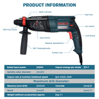 Bosch GBH Series Rotary Hammer [1100W] SDS-Plus, Professional Demolition Drill for Concrete Walls, Heavy Duty Construction Tool