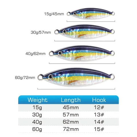 WEIHAI FSTK Джиг-головка для ловли тунца 15g/30g/40g/60g — изображение продукта