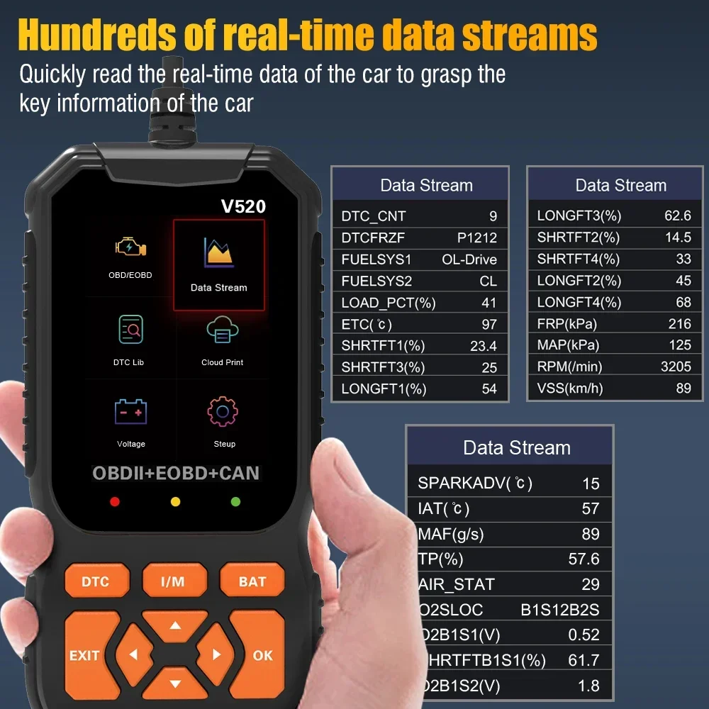 OBD2 Scanner Live Data Professional Mechanic OBDII Diagnostic Code Reader Tool Check Engine Light Cloud Printing Daul UI Mode Ne