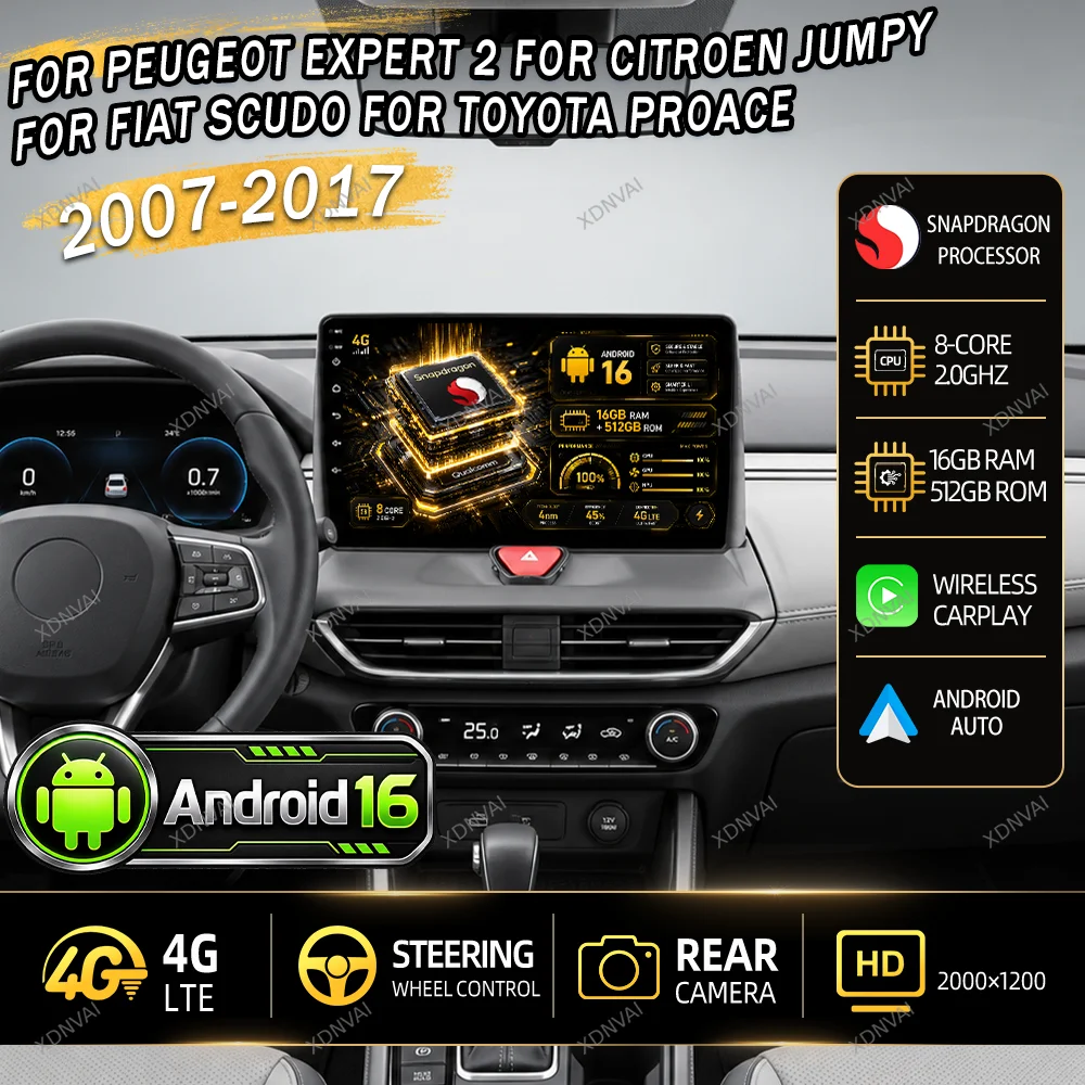 Android 16 Video Player Car Radio Multimedia For Peugeot Expert 2 For Citroen Jumpy For Fiat Scudo For Toyota Proace 2007-2017