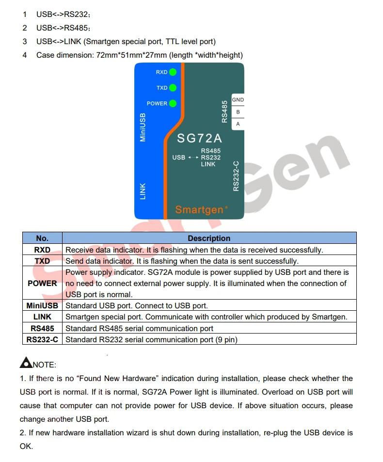 SG72A Communication Module Port Conversion USB RS232 RS485 Link For Smartgen Controller Generator Spare Parts