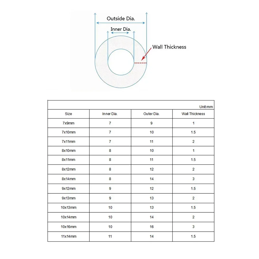 New 1-10Meters Food Grade Transparent Silicone Rubber Hose 7mm 8mm 9mm 10mm 11mm Inner Diameter Flexible Silicone Tube