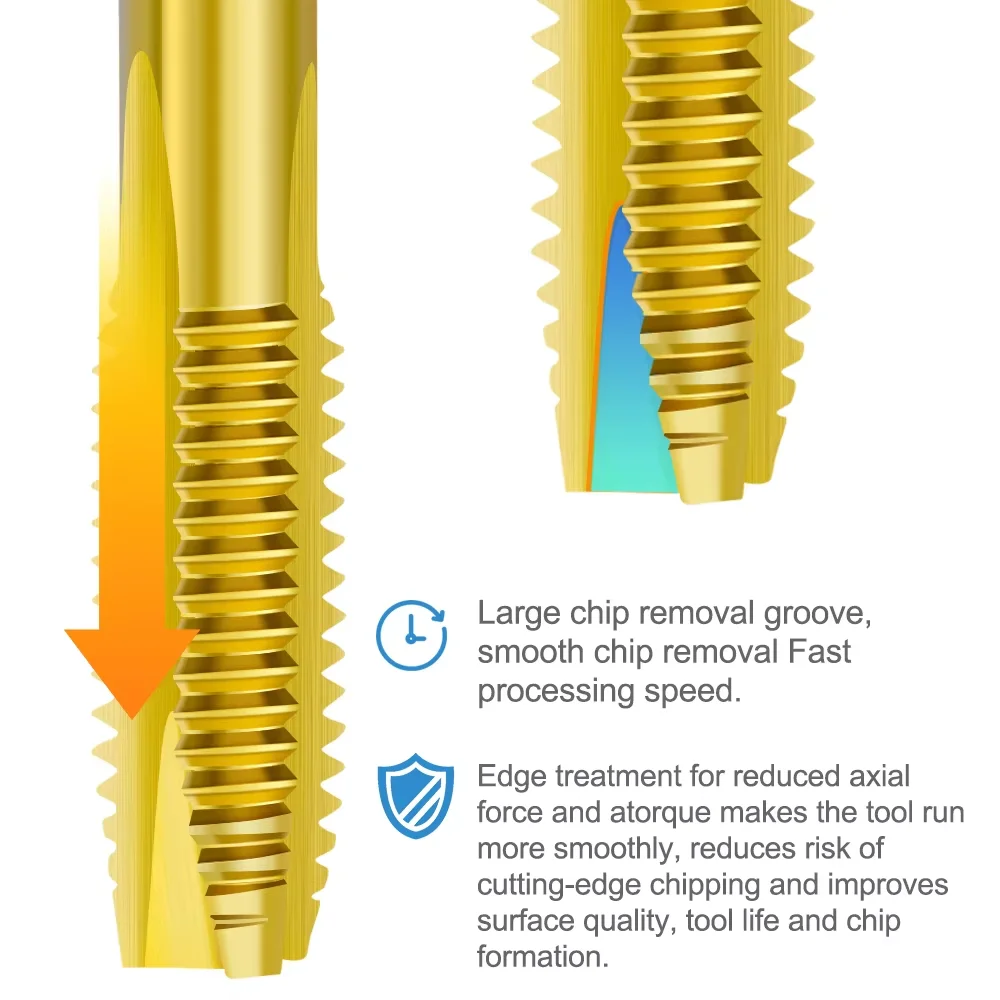 Broca de tornillo con revestimiento de titanio HSS, M2 M2.5 M3 M3.5 M4 M5 M6 M8 M10 M12, herramientas manuales de rosca de flauta recta métrica