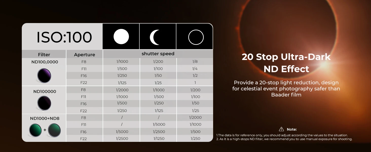 K & f concept 67mm nd1000000 solar corona solar eclipse sunspot filter 77mm 82mm filter NANO-X 49mm 52mm 55mm 58mm 62mm 72mm 95mm – Detail 11