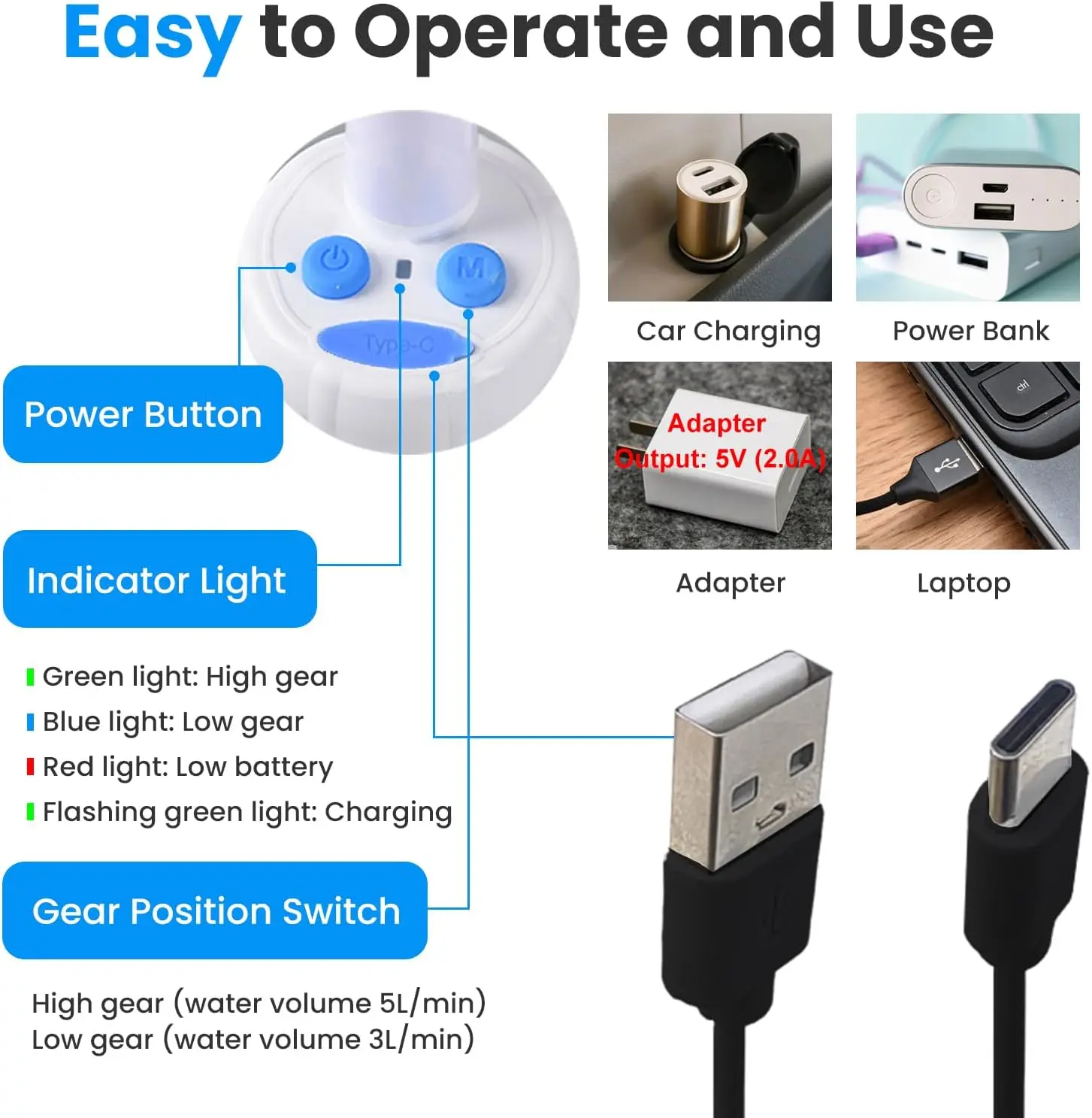 Upgrade Rechargeable Electric Camp Shower Pump with Digital Display & Multiple Spray Modes for Outdoor Camping, Hiking, Travelin
