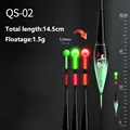 1.5g Floatage