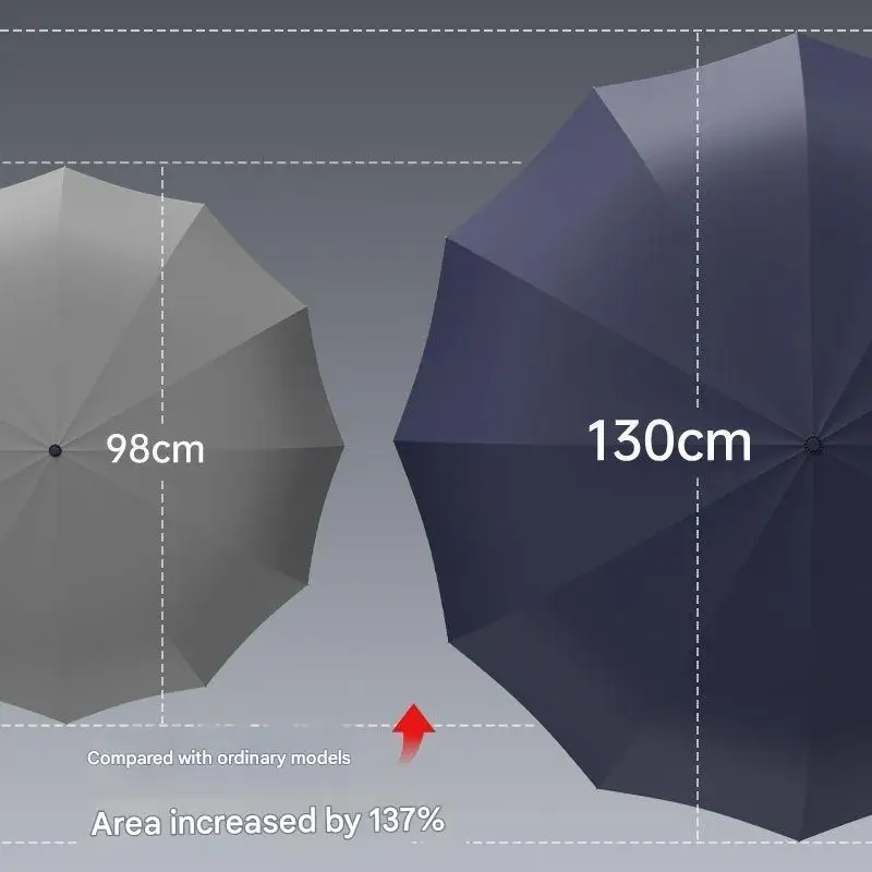 مظلة أوتوماتيكية بالكامل مزدوجة العظام عكس للطي الموسع عززت سميكة بسيطة الرياح المطر مقاومة مظلة قابلة للطي #2