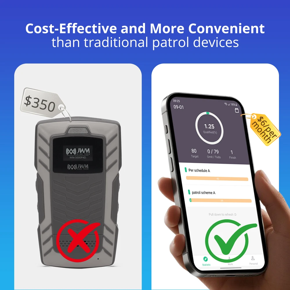 APP del sistema di pattuglia GPS JWM per un anno, SOLO APP, NO TELEFONO, Guard Tour Patrol con il tuo telefono, Pattuglia attraverso il telefono