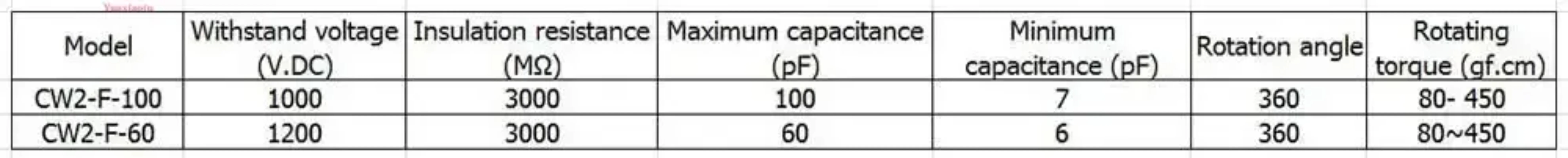 CW2F High Frequency High Q value Ceramic All Copper Single Air Variable Capacitor 60P/100P Beauty Medical Small Loop Antenna