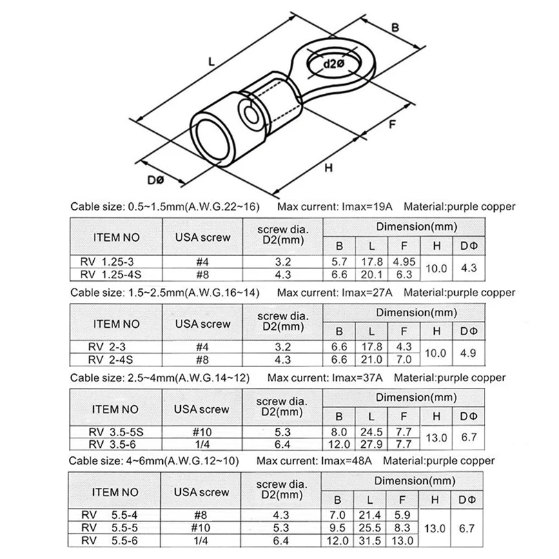 50Pcs RV1.25-3/4/5/6/8 Series Insulated Ring Crimp Terminal Electrical Wire Connector For 22-16 AWG 0.5-1.5mm Cable