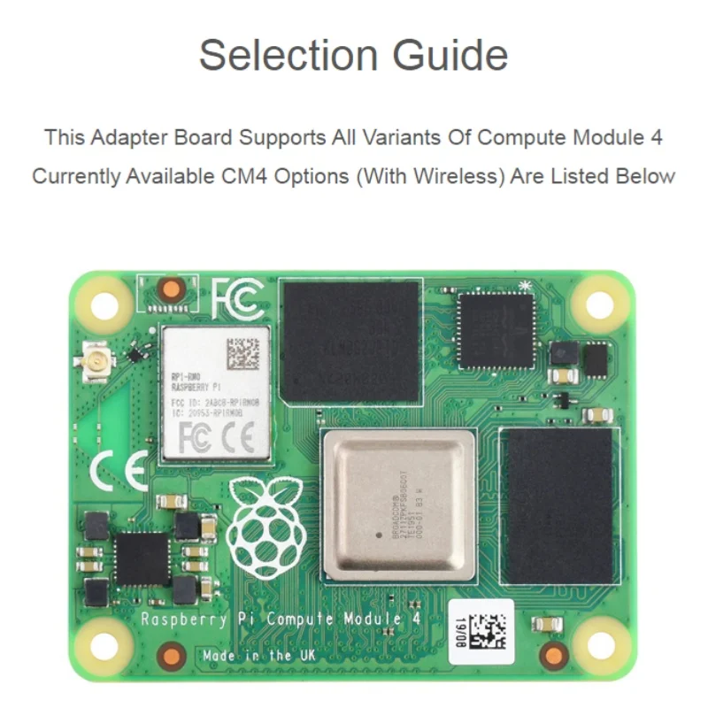 raspberry-pi-用-cm4-pi-4b-アダプター、raspberry-pi-4b-の代替ソリューション、cm4-オプション